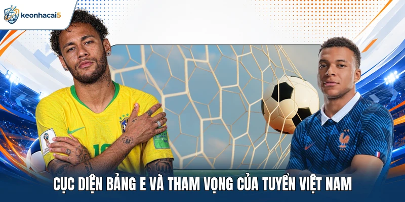 Giao hữu tuyển Việt Nam - 3 trận đấu trước Asian Cup 2027 3 Cục diện bảng E và tham vọng của tuyển Việt Nam